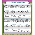 Carson-Dellosa Cursive Alphabet Stickers