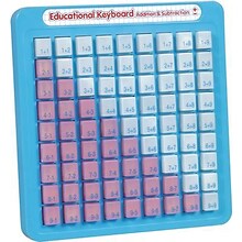 Small World Toys Math Keyboards, Addition/Subtraction (SWT7848)