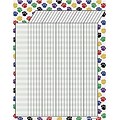 Teacher Created Resources Colorful Paw Prints Incentive Chart, 17 x 22 (TCR7622)