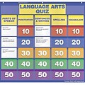 Teachers Friend® Language Arts Class Quiz Pocket Chart Add-Ons, Grades 2nd - 4th