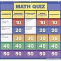 Teachers Friend® Math Class Quiz Pocket Chart Add-Ons, Grades 2nd - 4th