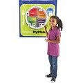 Learning Resources® Healthy Helping, My Plate Pocket Chart
