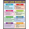 What Good Readers Do, Small Chart