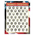 Presidents Of The United States Chart