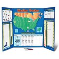 Learning Resources® Weather Tracker (LER2145)