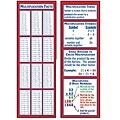 McDonald Publishing Smart Bookmarks, Multiplication