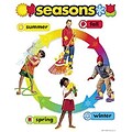 Seasons Learning Chart
