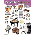 Percussion Instruments Learning Chart