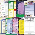 Four Square: Writing Method Wall Charts