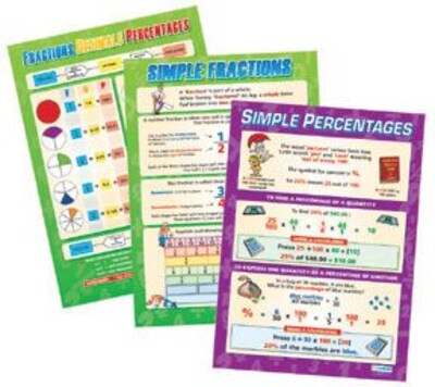 Daydream Education Poster Sets, Fractions, Decimals, and Percentages (3 Poster Set)