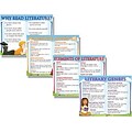 McDonald Publishing Classroom Poster Set, Literature