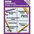 McDonald Publishing Graphing Slope & Linear Equations Repro Book
