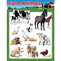 Trend® Learning Charts, Farm Animals