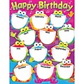 Trend® Learning Charts, Happy Birthday, Frog-tastic!™