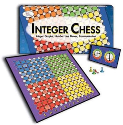Integer Chess
