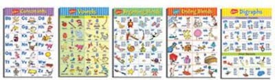Dr. Seuss Phonics Bulletin Board Set