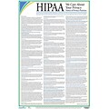 ComplyRight™ HIPAA Notice of Privacy Practices Poster (A2123)