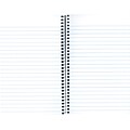 National Brand 1-Subject Notebook, College/Margin Ruled, 7 3/4 x 5, 80 Sheets/Book, Blue (33502)