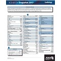 AMA ICD-10 Snapshot 2017 Coding Card: Cardiology