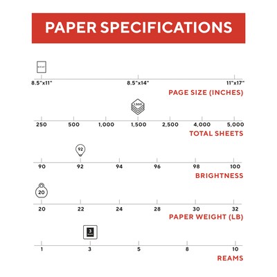 TRU RED™ 8.5" x 11" Copy Paper, 20 lbs., 92 Brightness, 500 Sheets/Ream, 3 Reams/Carton (TR56959)