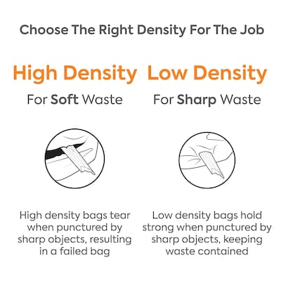 Coastwide Professional™ 50-56 Gallon Industrial Trash Bag, 43" x 47", Low Density, 1.1 mil, Clear, 100 Bags/Box (CW57393)