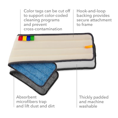 Coastwide Professional™ Microfiber Wet Mop Pad, 5" x 24", Blue (CW61068-CC)