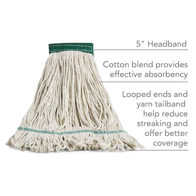 Coastwide Professional™ Looped-End Wet Mop Head, Medium, Cotton, 5" Headband, White (CW57749)