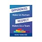 ComplyRight Respect Works Here Differences Make Us Human. Respect Makes Us a Team (A2028PK1)