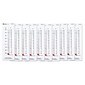 Learning Resources Student Thermometers, Set of 10 (LER0302)