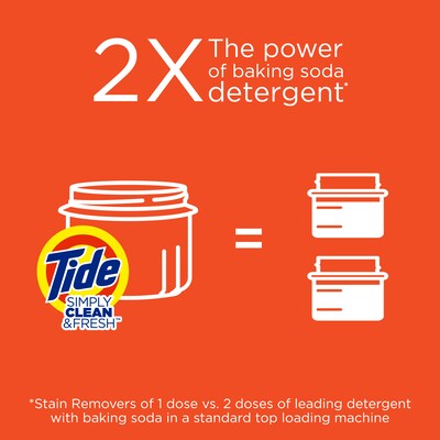 Tide Simply Clean & Fresh Liquid Laundry Detergent, Daybreak Fresh, 89 Loads, 128 fl. oz. (89130)