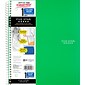 Five Star® Wirebound Notebook, 1-Subject Notebook, 8.5" x 11", College Ruled, 100 Sheets, Green (72055)