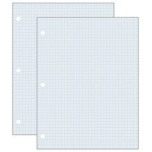 Pacon Quadrille Ruled Filler Paper, 8.5 x 11, White, 500 Sheets/Pack, 2 Packs (PAC2414-2)