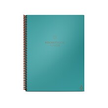 Rocketbook Fusion Reusable Notebook Planner Combo, 8.5 x 11, 7 Page Styles, 42 Pages, Teal (EVRF-L