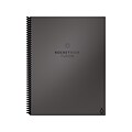 Rocketbook Fusion Reusable Notebook Planner Combo, 8.5 x 11, 7 Page Styles, 42 Pages, Gray (EVRF-L
