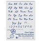 Pacon Unruled Cursive Cover Chart Tablet Easel Pad, 24" x 32", White, 25 Sheets/Pad, Pack of 2 (PAC74510-2)