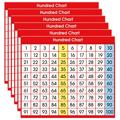 North Star Teacher Resources Hundred Chart Adhesive Desk Plate, 36/Pack, 6 Packs (NST9051-6)