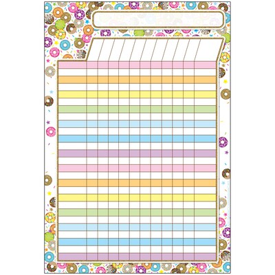 Ashley Productions Smart Poly Dry Erase Incentive Chart With Grommet, 13 x 19, DonutFetti, Pack of