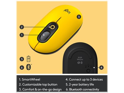 Logitech POP Wireless Ambidextrous Optical USB Mouse, Blast Yellow (910-006543)