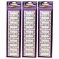 Ashley Productions Die-Cut Magnetic Confetti Nameplates, 2.5" x 1", 30 Per Pack, 3 Packs (ASH18006-3)
