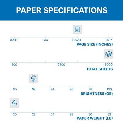 Hammermill Copy Plus 8.5 x 14 Copy Paper, 20 lbs., 92 Brightness, 5000 Sheets/Carton (105015)