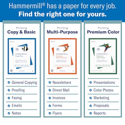 Hammermill Copy Plus 8.5" x 11" Copy Paper, 20 lbs., 92 Brightness, 2500 Sheets/Carton (105650)