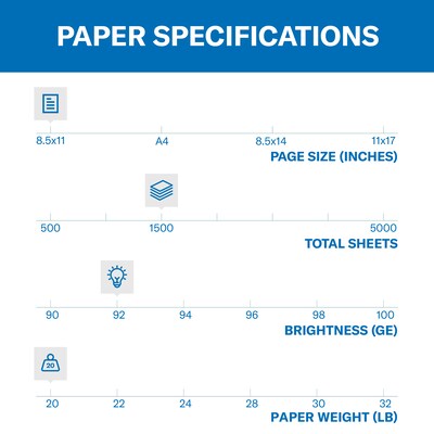 Hammermill Copy Plus 8.5 x 11 Copy Paper, 20 lbs., 92 Brightness, 1500 Sheets/Carton (105040)