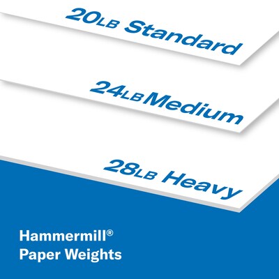 Hammermill Copy Plus 8.5" x 11" Copy Paper, 20 lbs., 92 Brightness, 500 Sheets/Ream, 8 Reams/Carton (105190)