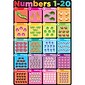 Ashley Productions Smart Poly 13" x 19" Numbers 1-20 Chart (ASH91093)