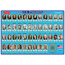 Ashley Productions Smart Poly 12 x 17 U.S. Presidents & First Ladies Learning Mat, Double-Sided (A