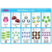 Ashley Productions Smart Poly 12 x 17 Numbers 1-10  Learning Mat, Double-Sided (ASH95023)