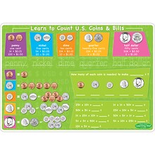 Ashley Productions Smart Poly 12 x 17 U.S. Currency Learning Mat, Double-Sided (ASH95027)