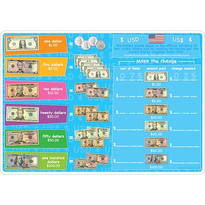 Ashley Productions Smart Poly 12" x 17" U.S. Currency Learning Mat, Double-Sided (ASH95027)