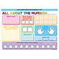 Ashley Productions Smart Poly Space Savers 13" x 9.5" All About the Number PosterMat Pals  (ASH95329)