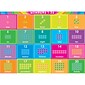 Ashley Productions Smart Poly Space Savers 13" x 9.5" Numbers 1-20 PosterMat Pals (ASH95336)